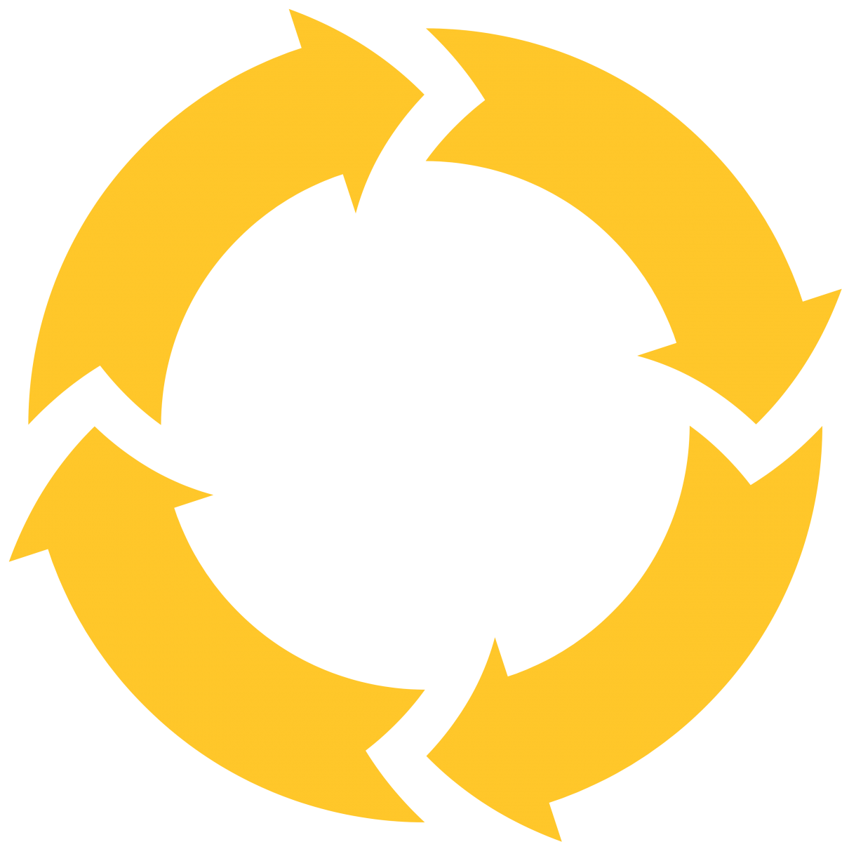 A yellow icon with arrows going in a circle.