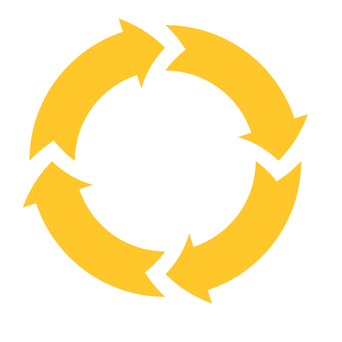 Four yellow arrows connecting to make a circle. 